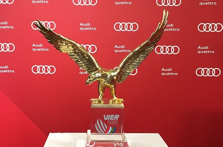 Become The Vip Guest Of Sven Hannawald At The 67th Four