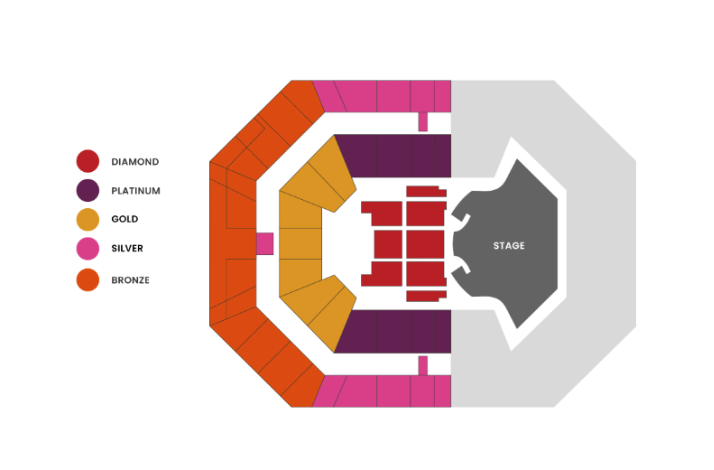 MGM Arena seating chart.