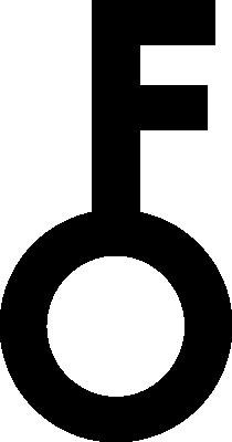 Create a Custom Experience