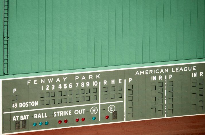 Score board used at Fenway Park for live game.