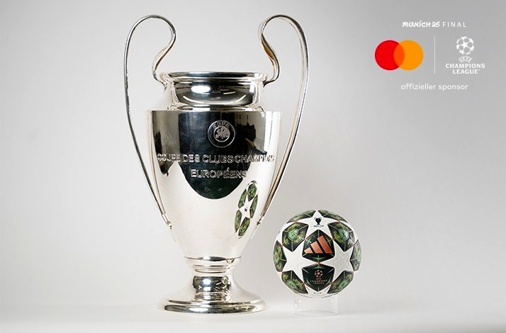 The UEFA Champions League cup and a football with the UCL logo