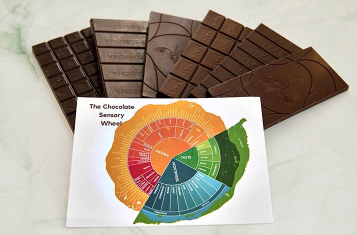 6 chocolate bars made at Colorful chocolate candy made at The Lincoln Apartment Bakery next to the chocolate sensory wheel.