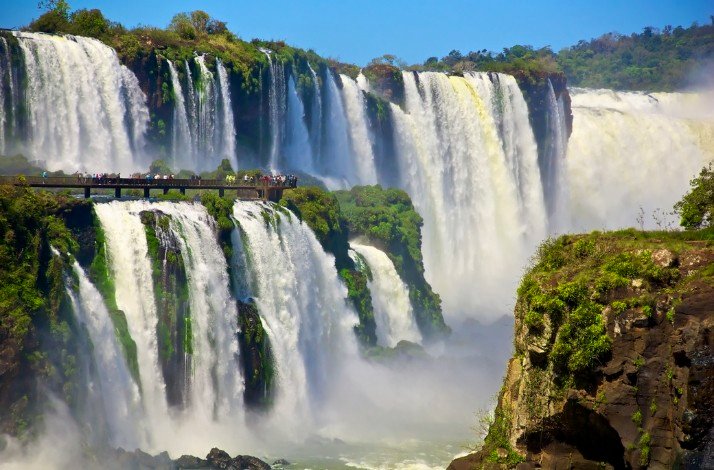 Bird's eye view of Iguazu Falls