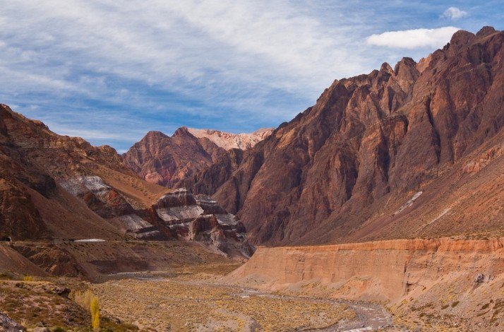 A panoramic view of the scenic scene at the Aconcagua mountains.